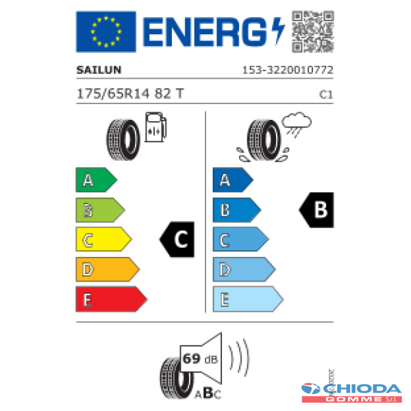 SAILUN ATREZZO ECO - immagine 2