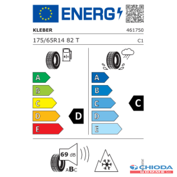 KLEBER QUADRAXER 2 - immagine 2