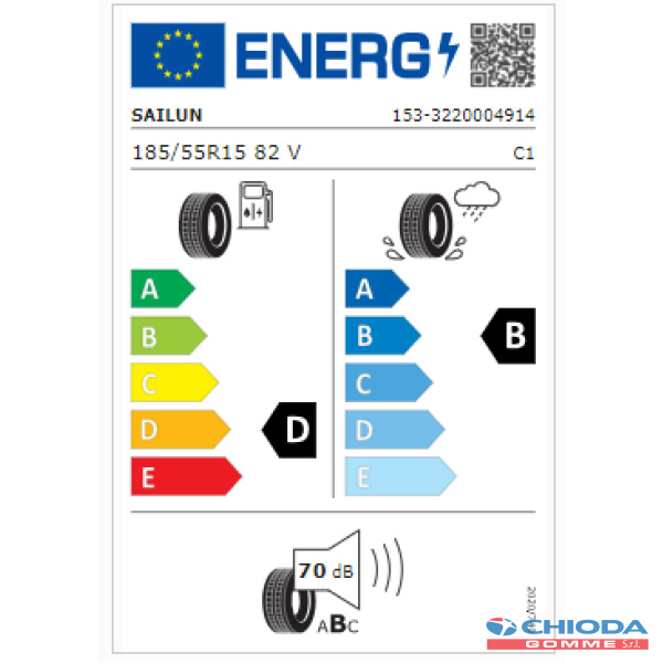 SAILUN ATREZZO ELITE  BSW - immagine 2